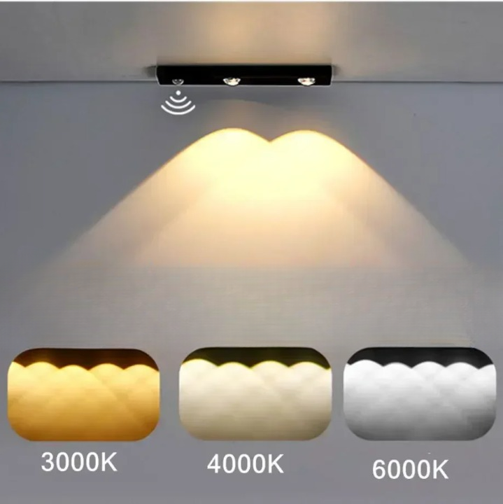 LAMPE LED - PORT USB | KitchenLamp™