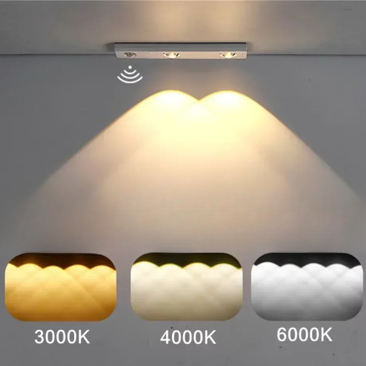 LAMPE LED - PORT USB | KitchenLamp™